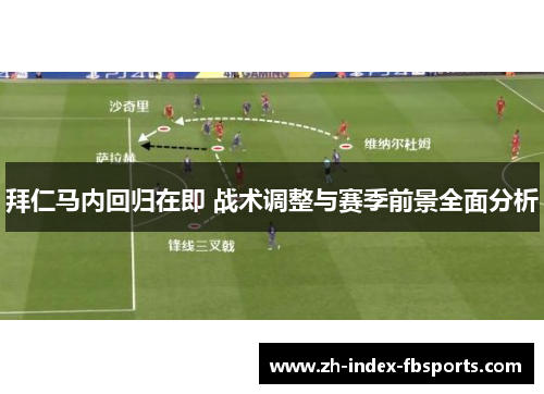 拜仁马内回归在即 战术调整与赛季前景全面分析