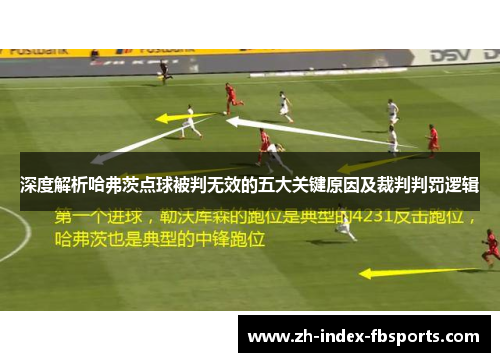 深度解析哈弗茨点球被判无效的五大关键原因及裁判判罚逻辑