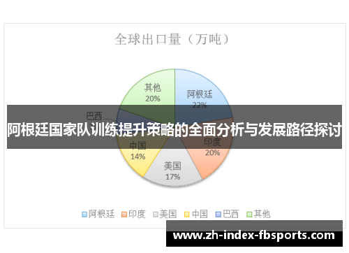阿根廷国家队训练提升策略的全面分析与发展路径探讨
