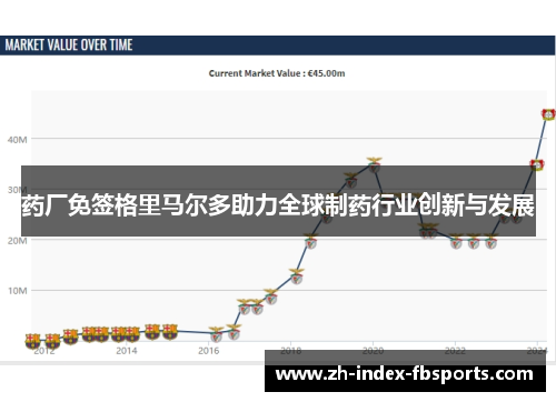 药厂免签格里马尔多助力全球制药行业创新与发展