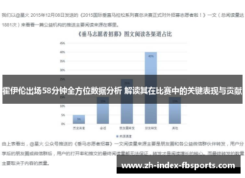 霍伊伦出场58分钟全方位数据分析 解读其在比赛中的关键表现与贡献