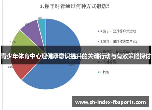 青少年体育中心理健康意识提升的关键行动与有效策略探讨
