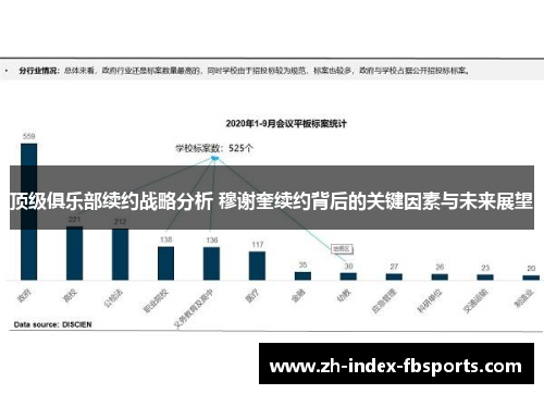 顶级俱乐部续约战略分析 穆谢奎续约背后的关键因素与未来展望