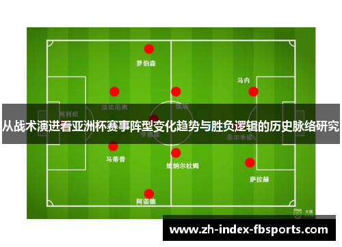 从战术演进看亚洲杯赛事阵型变化趋势与胜负逻辑的历史脉络研究 从战术演进看亚洲杯赛事阵型变化趋势与胜负逻辑的历史脉络研究